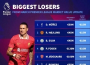 九游娱乐首页-关于利物浦遇RB莱比锡，锋线火力备战全力争胜的信息