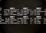 九游娱乐入口-惊喜调整：曼城世俱杯大名单公布的简单介绍