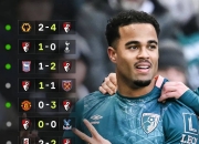 九游娱乐官方网站-马竞豪取客场胜利，继续高歌猛进