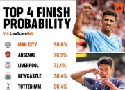 九游体育APP下载-欧洲豪强寻找新的得分点，战术调整