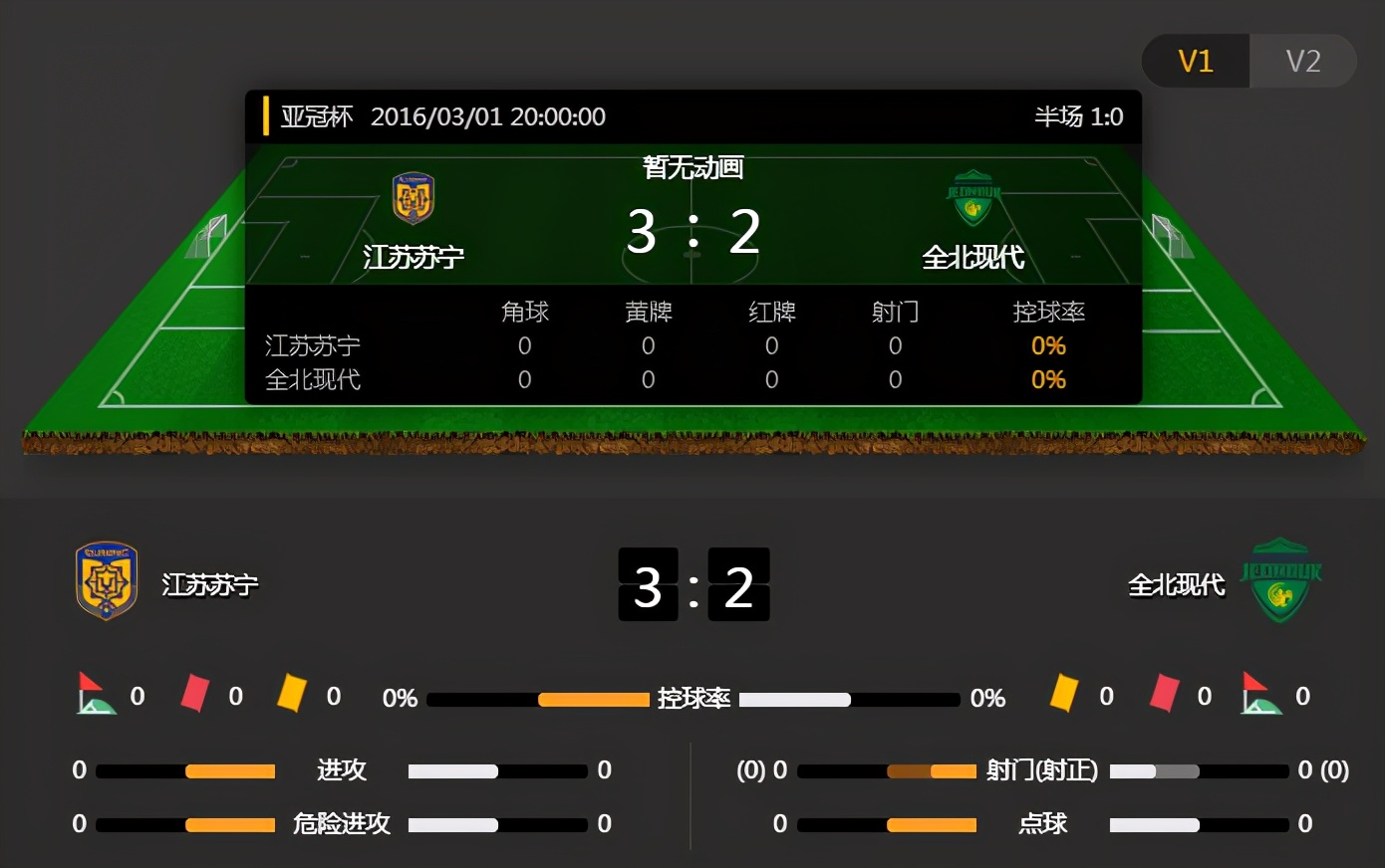 河北客场不敌苏宁，中超排名暂列中游的简单介绍