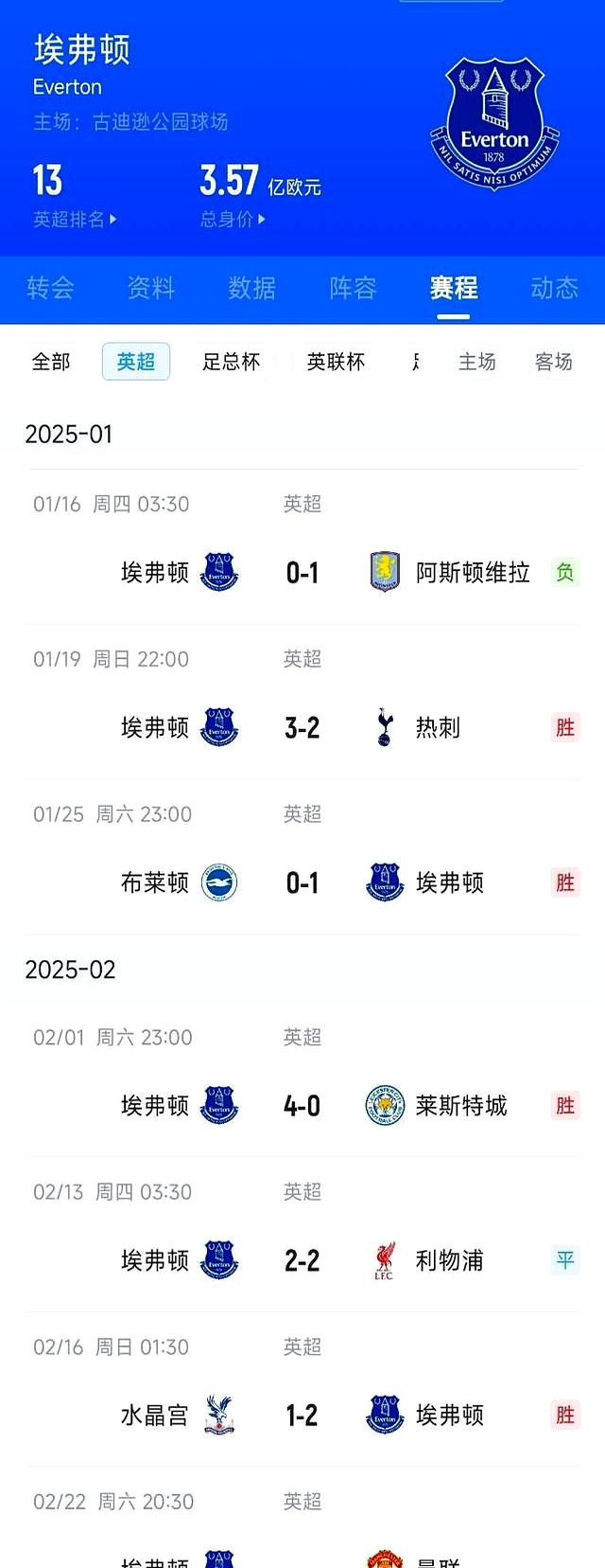 意甲劲旅闷平对手,积分榜上略显欠缺 意甲劲旅闷平对手,积分榜上略显欠缺