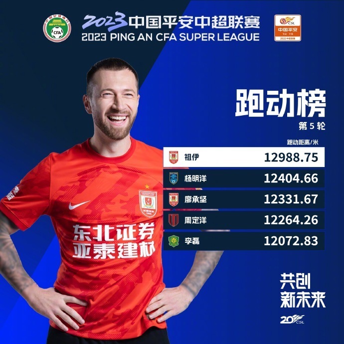 包含申花连续两战告负，下滑至中游位置的词条