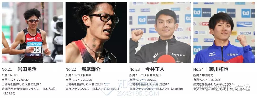 东京奥运会预选赛实时战报，关键对决引关注的简单介绍