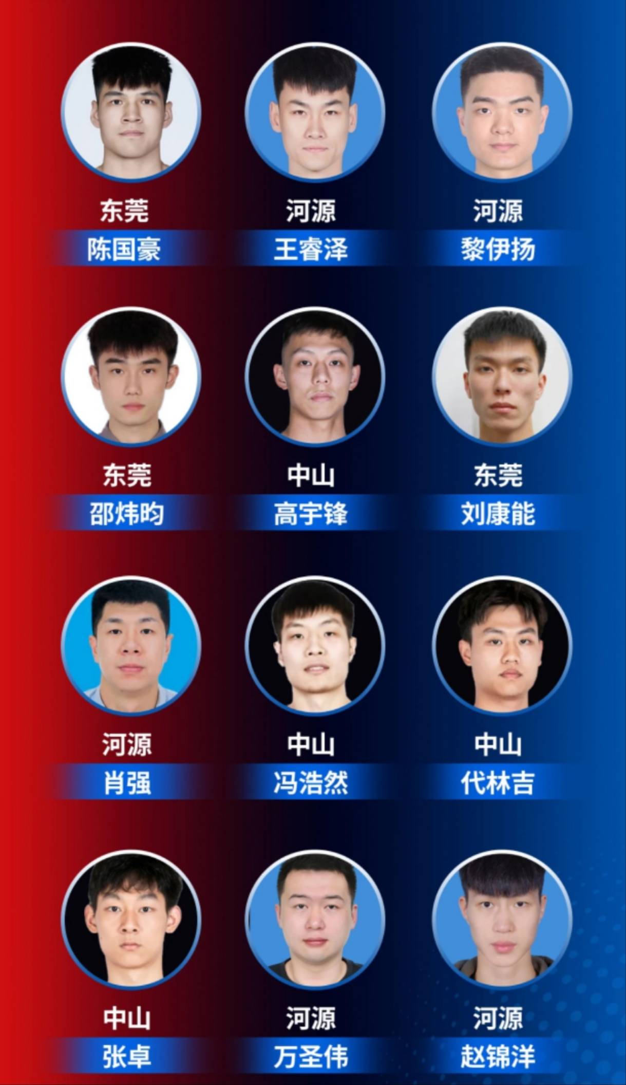 广东队员合作默契，登上冠军宝座