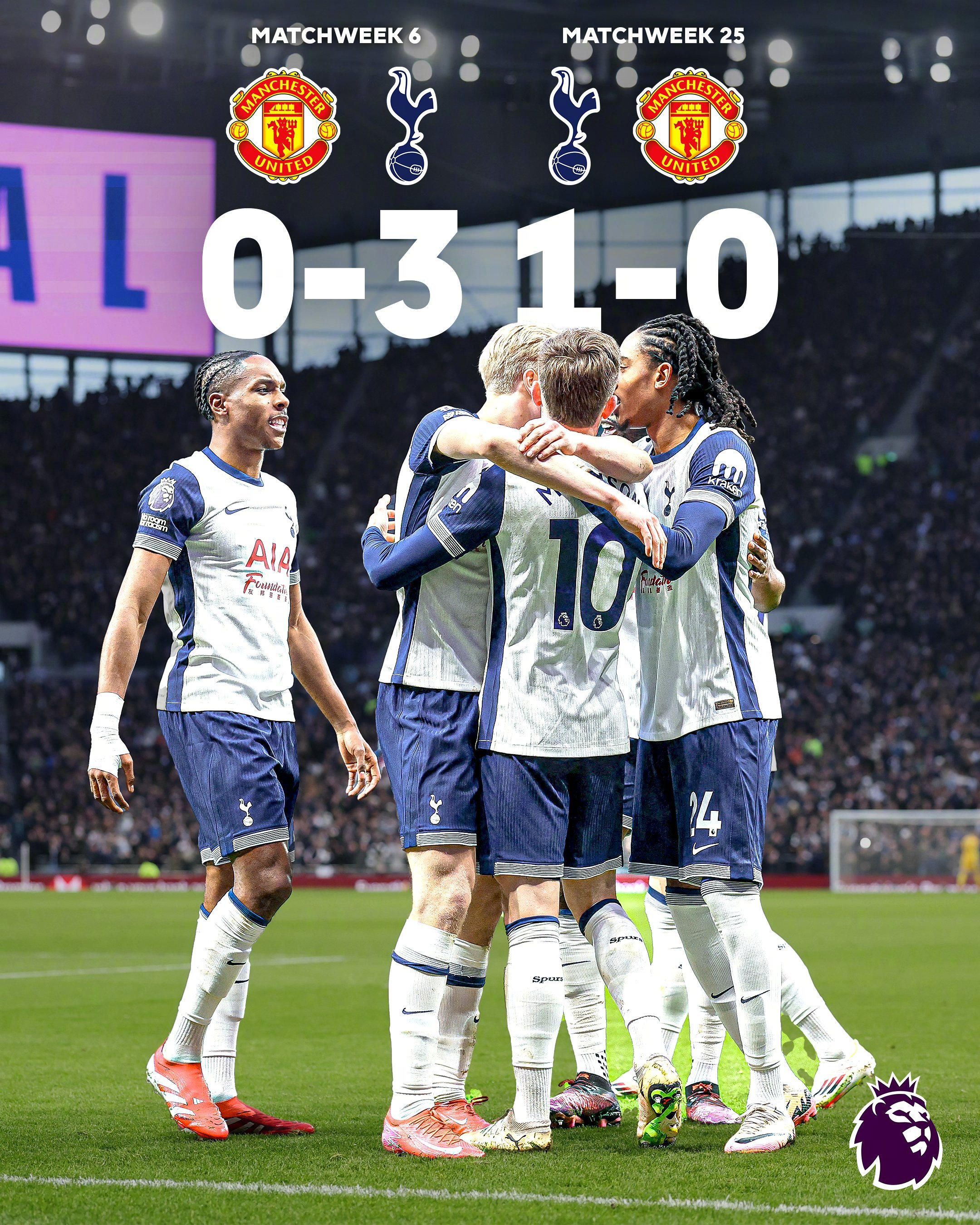 热刺惊险晋级！伦敦豪门击败对手！的简单介绍