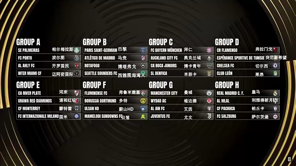 惊喜调整：曼城世俱杯大名单公布的简单介绍