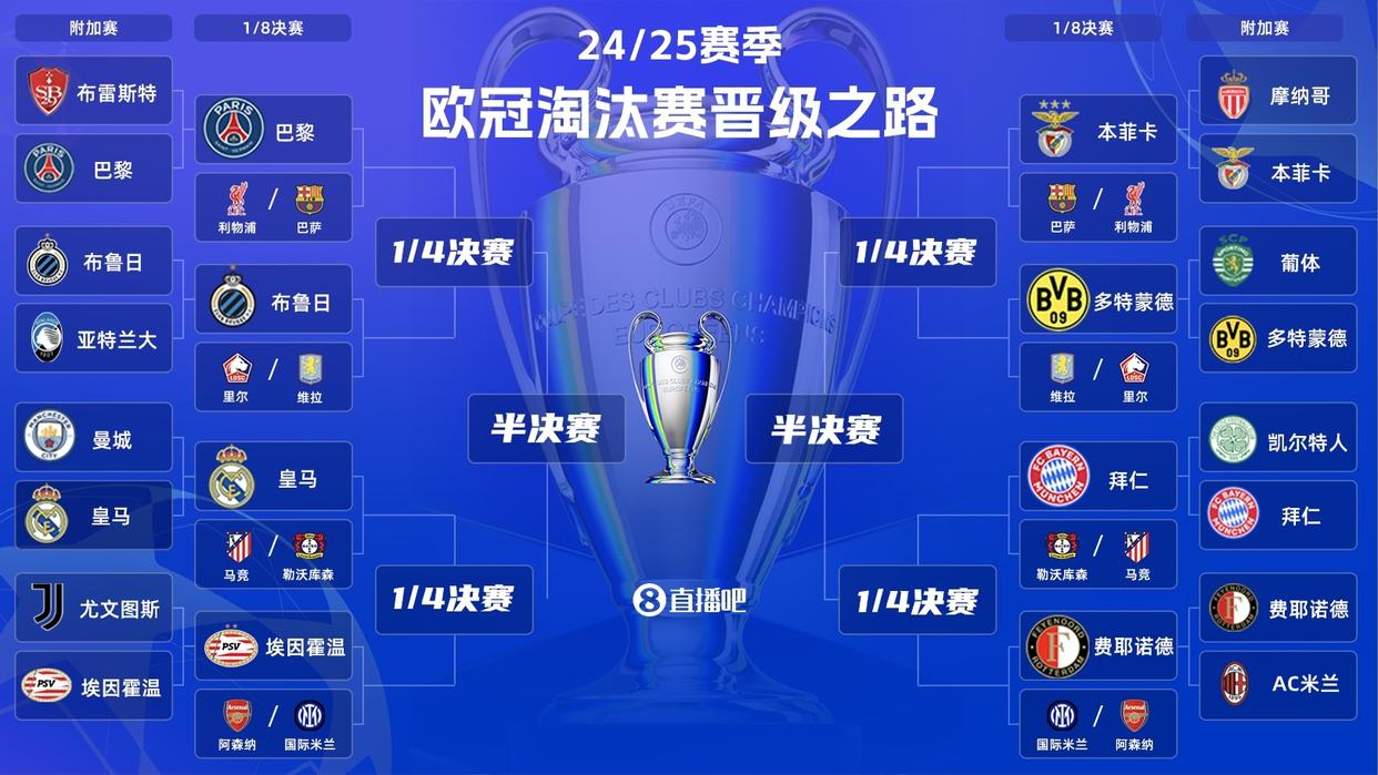 关于欧洲足坛焦点:争冠形势依然激烈,各队争夺激烈的信息 关于欧洲足坛焦点:争冠形势依然激烈,各队争夺激烈的信息