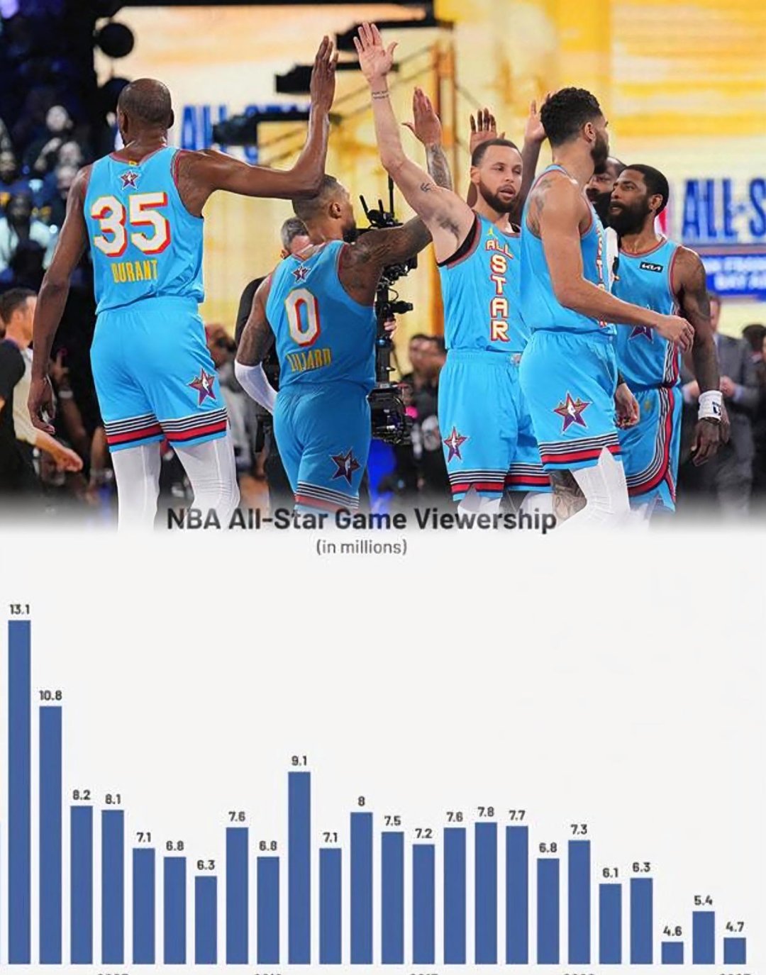 关于火箭勇胜灰熊，哈登砍下分助力获胜的信息