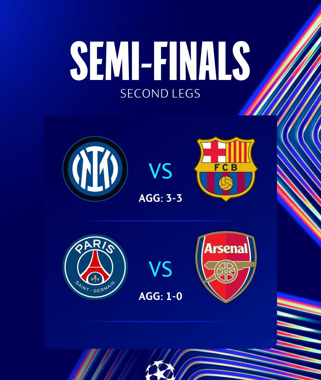 曼联小组赛四连胜，提前锁定欧冠淘汰赛名额