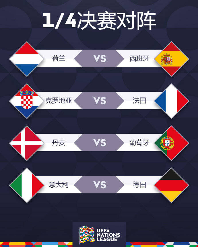 关于法国横扫瑞士，成功晋级欧洲杯八强的信息