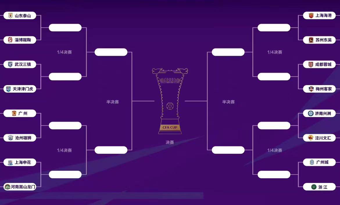 豪强对抗:亚洲俱乐部杯赛预热中的简单介绍 豪强对抗:亚洲俱乐部杯赛预热中的简单介绍