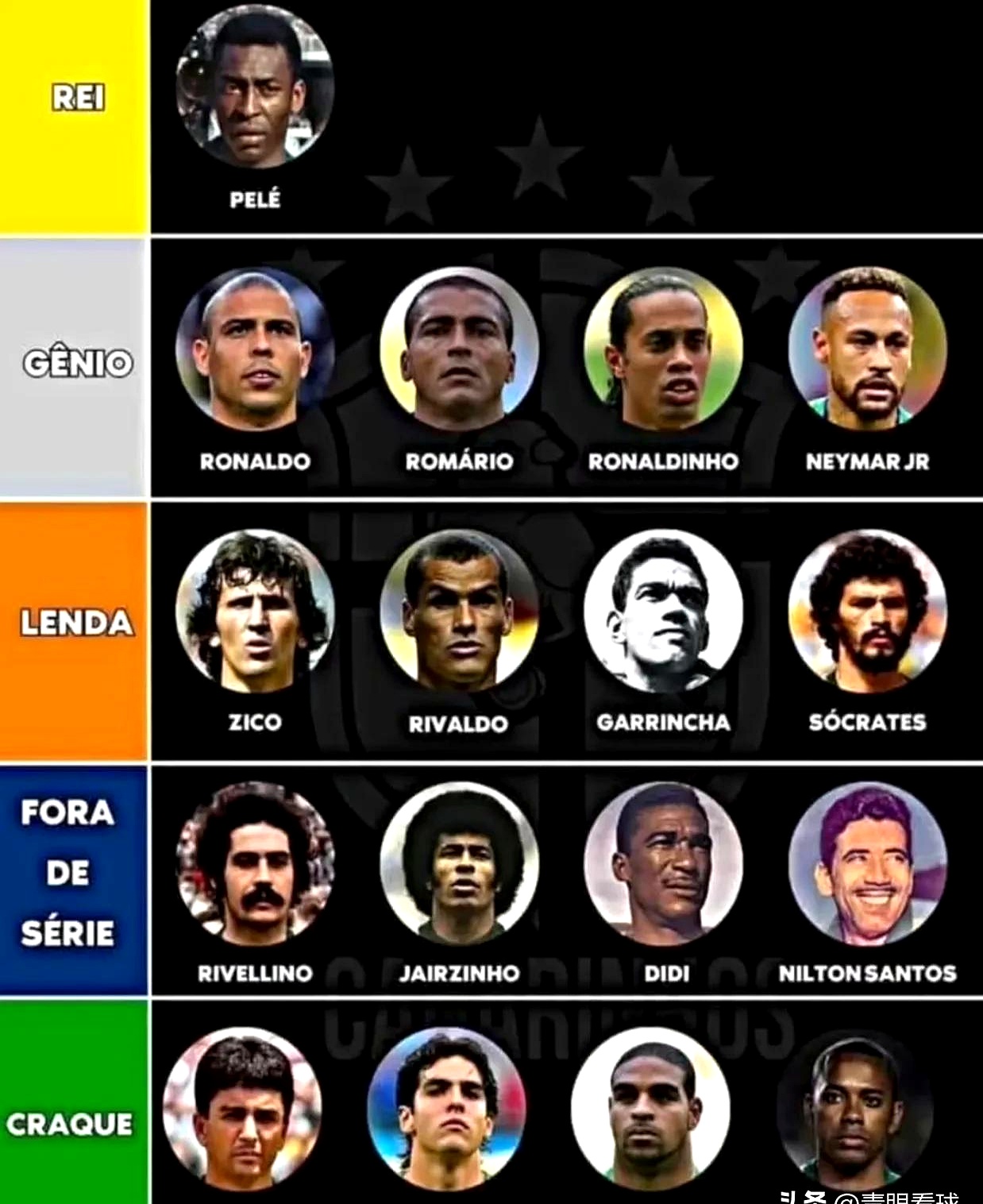 巴西巨星宣布退役并考虑职业转型 巴西巨星宣布退役并考虑职业转型