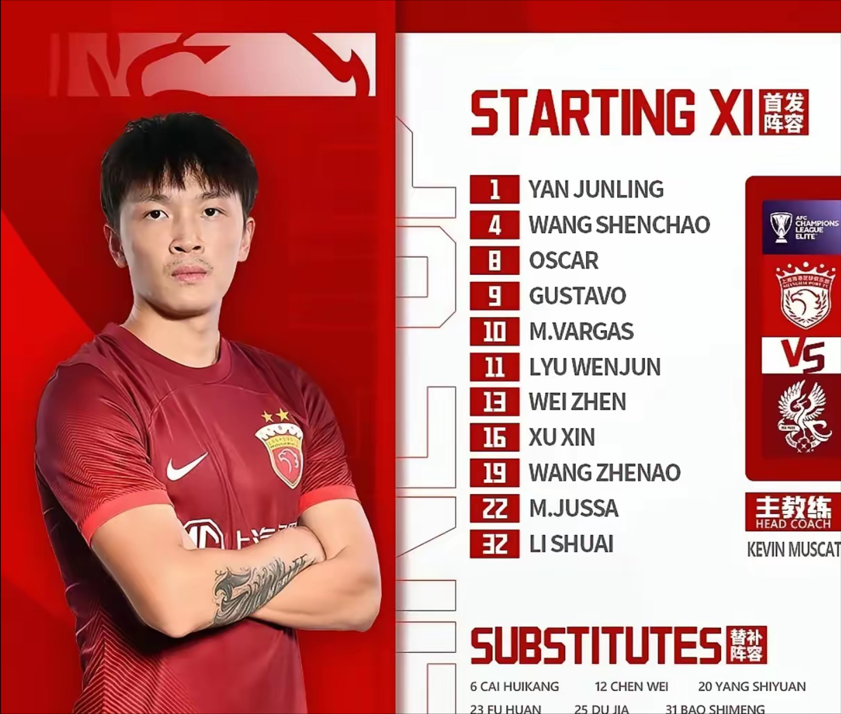 上港战胜对手,锁定亚冠小组第一 上港战胜对手,锁定亚冠小组第一