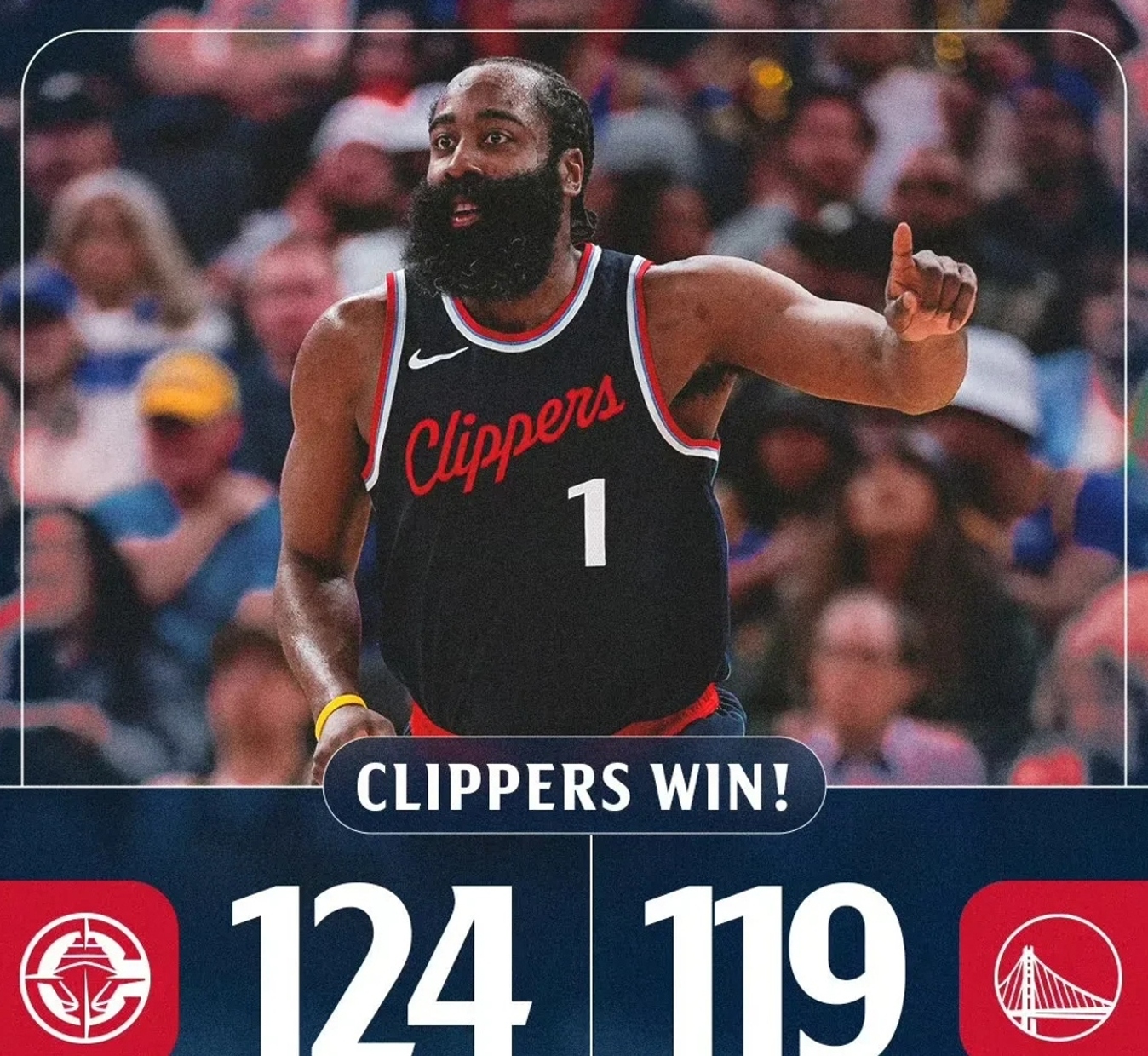 火箭客场大胜开拓者，哈登全场最高得分31分