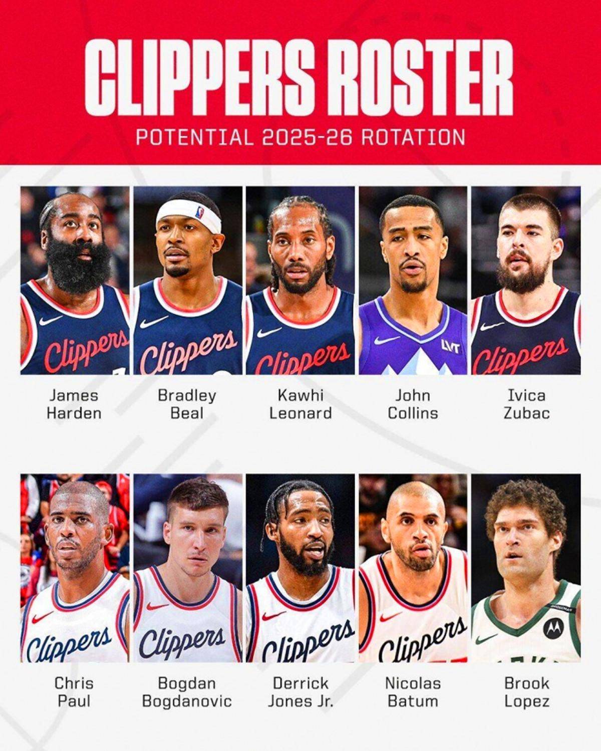 关于火箭队近期交易调整，能否提升球队实力？的信息