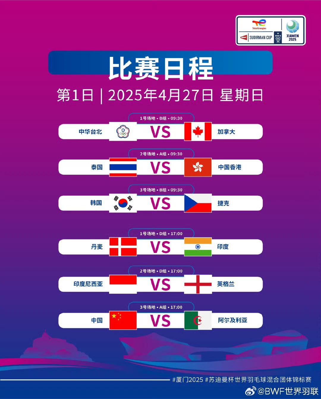 排名上升的球队迎来挑战，实力PK